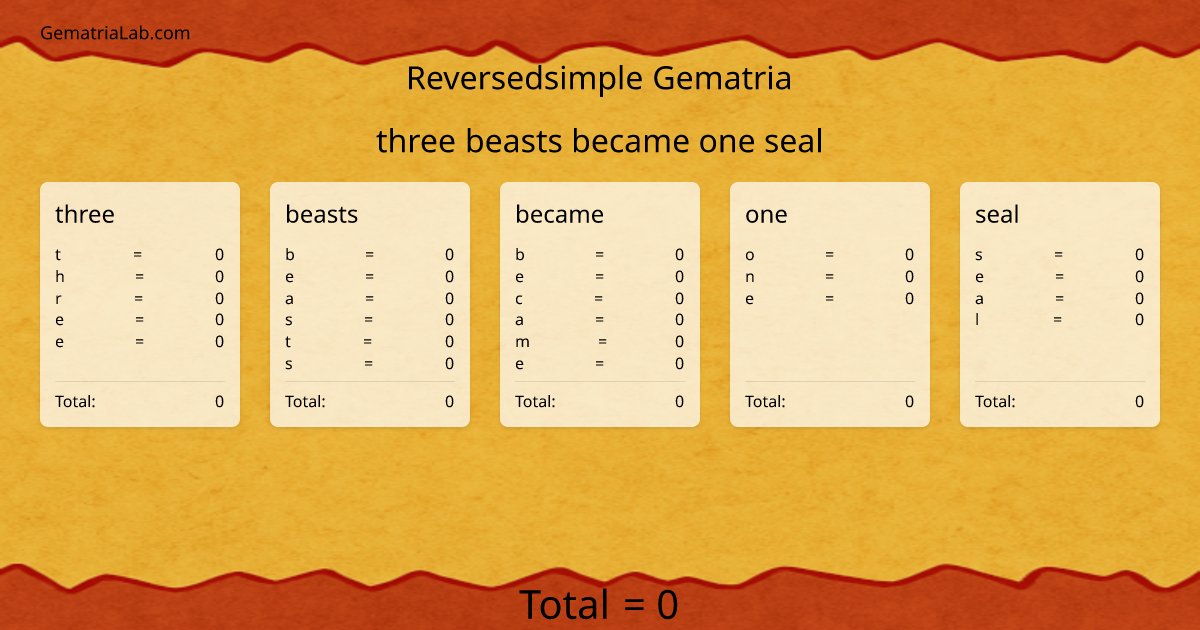 three beasts became one seal in reversedsimple Gematria